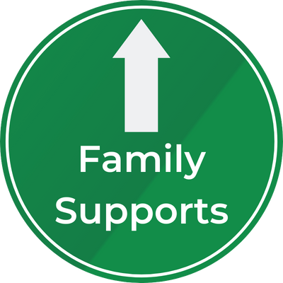 Family Supports Sign